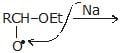chemistry